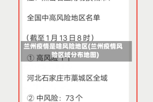 兰州疫情是啥风险地区(兰州疫情风险区域分布地图)
