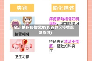 邻近地区疫情爆发(邻近地区疫情爆发原因)