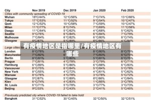 有疫情地区是指哪里/有疫情地区有哪些