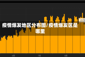 疫情爆发地区分布图/疫情爆发区是哪里