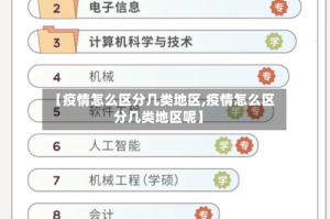 【疫情怎么区分几类地区,疫情怎么区分几类地区呢】