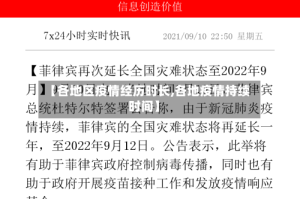 【各地区疫情经历时长,各地疫情持续时间】