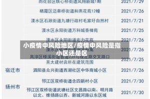 小疫情中风险地区/疫情中风险是指小区还是区
