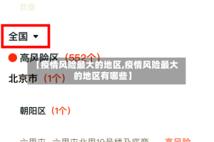 【疫情风险最大的地区,疫情风险最大的地区有哪些】