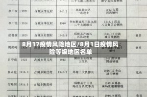 8月17疫情风险地区/8月1日疫情风险等级地区名单