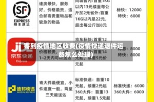 寄到疫情地区收费(疫情快递退件运费怎么处理)