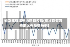 榆次都有哪些地区有疫情(榆次都有哪些地区有疫情病例)