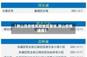 【屏山县疫情风险地区查询,屏山疫情通报】