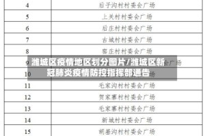 潍城区疫情地区划分图片/潍城区新冠肺炎疫情防控指挥部通告