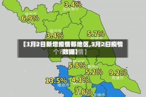 【3月2日新增疫情那地区,3月2日疫情数据】