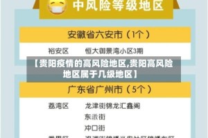 【贵阳疫情的高风险地区,贵阳高风险地区属于几级地区】