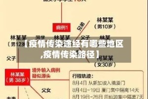 【疫情传染途经有哪些地区,疫情传染路径】