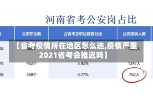 【省考疫情所在地区怎么选,疫情严重2021省考会推迟吗】