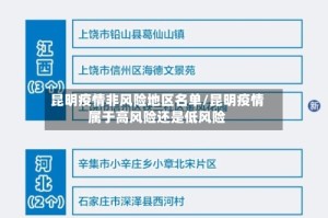 昆明疫情非风险地区名单/昆明疫情属于高风险还是低风险