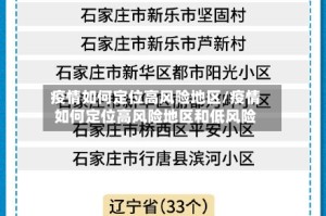 疫情如何定位高风险地区/疫情如何定位高风险地区和低风险