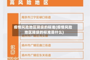 疫情风险地区降级的标准(疫情风险地区降级的标准是什么)