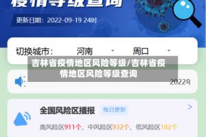 吉林省疫情地区风险等级/吉林省疫情地区风险等级查询