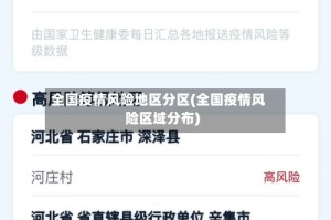 全国疫情风险地区分区(全国疫情风险区域分布)