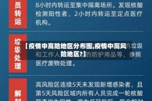 【疫情中高险地区分布图,疫情中高风险地区?】