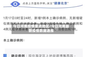 今日河南疫情重点地区/今日河南最新疫情数据通报