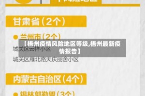 【梧州疫情风险地区等级,梧州最新疫情报告】