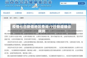 疫情七日新增地区查询/7日新增确诊病例