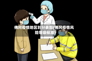 佛冈疫情地区划分表图(佛冈疫情风险等级标准)