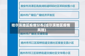 哈尔滨地区疫情分布(哈尔滨地区疫情风险)