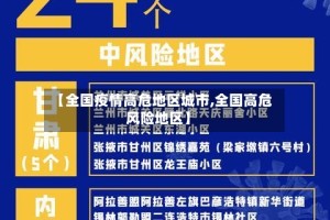 【全国疫情高危地区城市,全国高危风险地区】