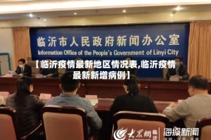 【临沂疫情最新地区情况表,临沂疫情最新新增病例】