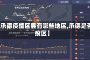 【承德疫情区县有哪些地区,承德是否疫区】