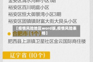 【疫情风险地区word版,疫情风险表格】
