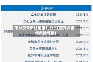 萍乡疫情风险地区划分(江西萍乡疫情风险等级)