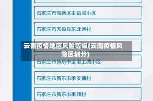 云南疫情地区风险等级(云南疫情风险区划分)