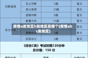 疫情a类地区b类地区是哪个(疫情abc类地区)