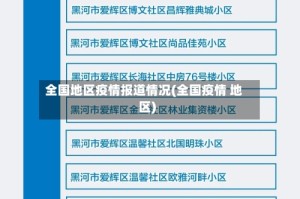 全国地区疫情报道情况(全国疫情 地区)