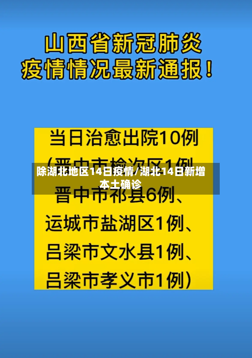 除湖北地区14日疫情/湖北14日新增本土确诊-第1张图片