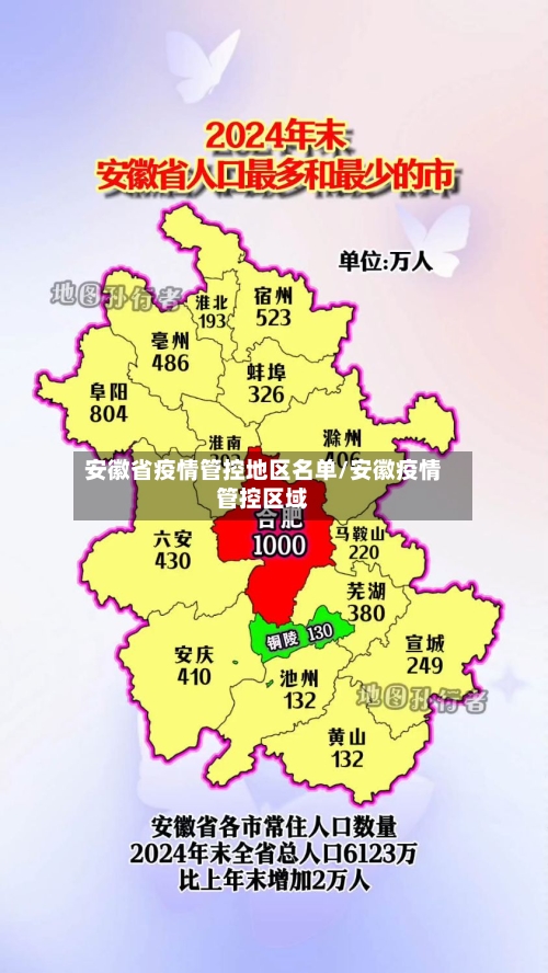安徽省疫情管控地区名单/安徽疫情管控区域-第1张图片