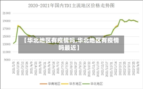 【华北地区有疫情吗,华北地区有疫情吗最近】-第1张图片