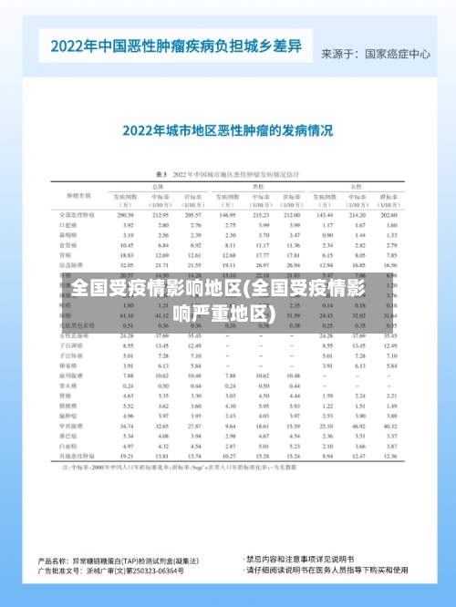 全国受疫情影响地区(全国受疫情影响严重地区)-第1张图片