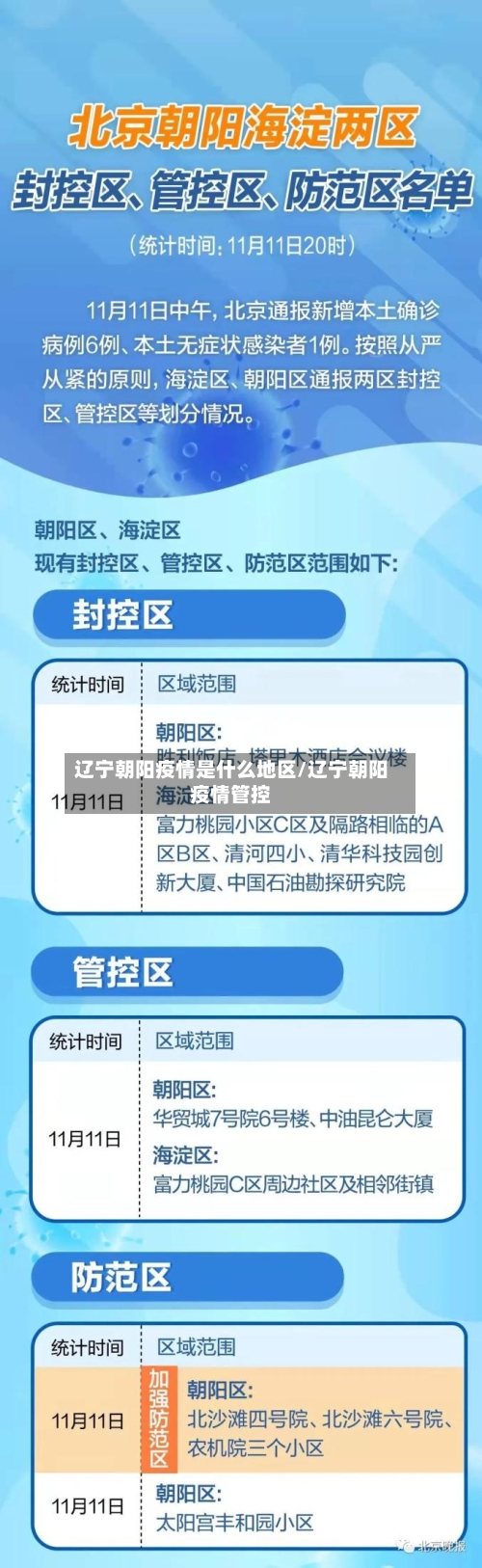 辽宁朝阳疫情是什么地区/辽宁朝阳疫情管控-第1张图片