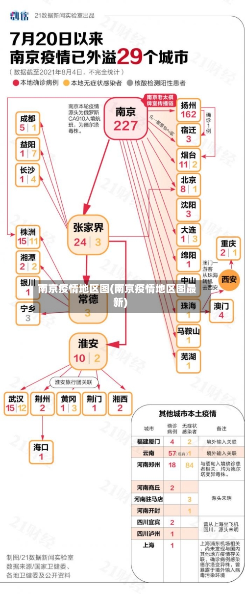 南京疫情地区图(南京疫情地区图最新)-第1张图片
