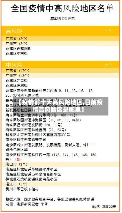 【疫情前十天高风险地区,日前疫情高风险区是哪里】-第2张图片