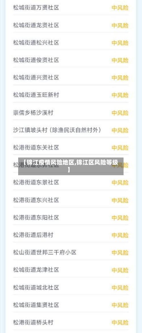 【锦江疫情风险地区,锦江区风险等级】-第1张图片