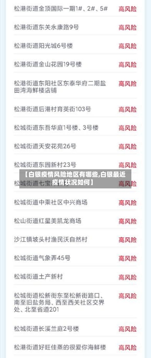 【白银疫情风险地区有哪些,白银最近疫情状况如何】-第3张图片