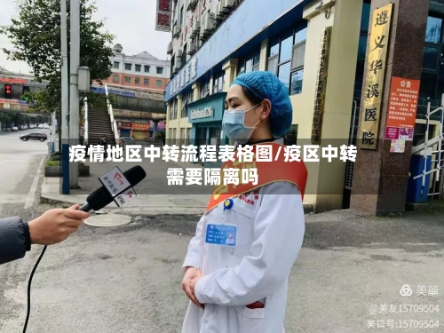 疫情地区中转流程表格图/疫区中转需要隔离吗-第1张图片