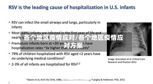 各个地区疫情应对/各个地区疫情应对方案-第3张图片