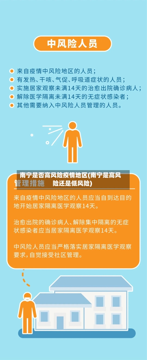 南宁是否高风险疫情地区(南宁是高风险还是低风险)-第1张图片