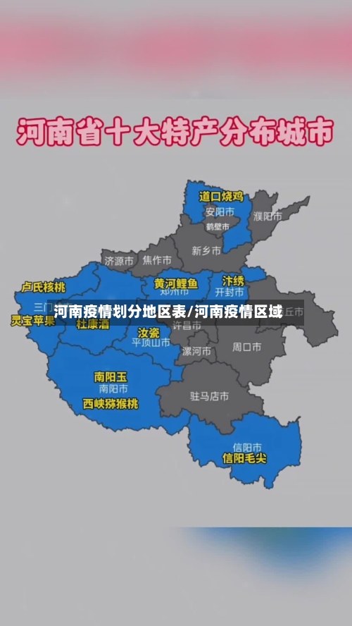 河南疫情划分地区表/河南疫情区域-第2张图片