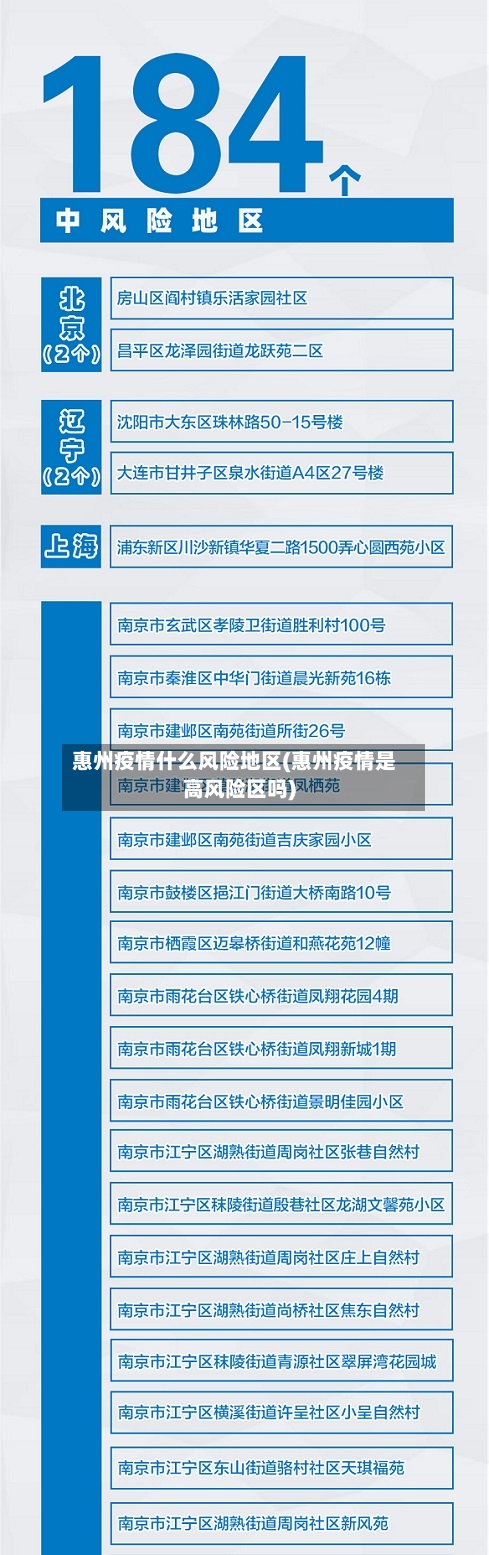 惠州疫情什么风险地区(惠州疫情是高风险区吗)-第1张图片